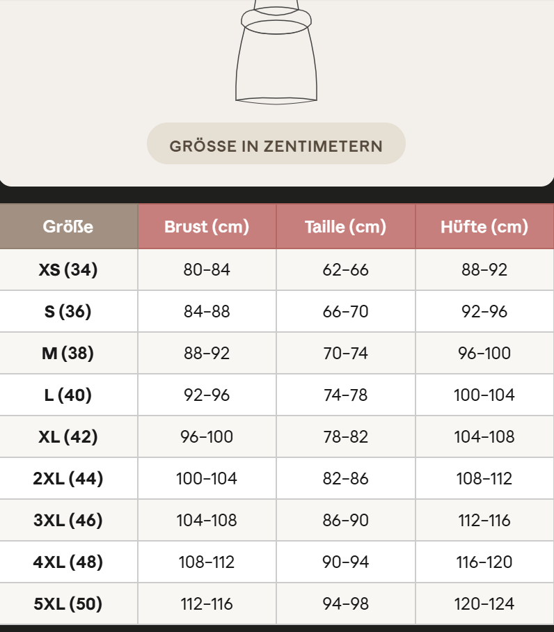 Größentabelle