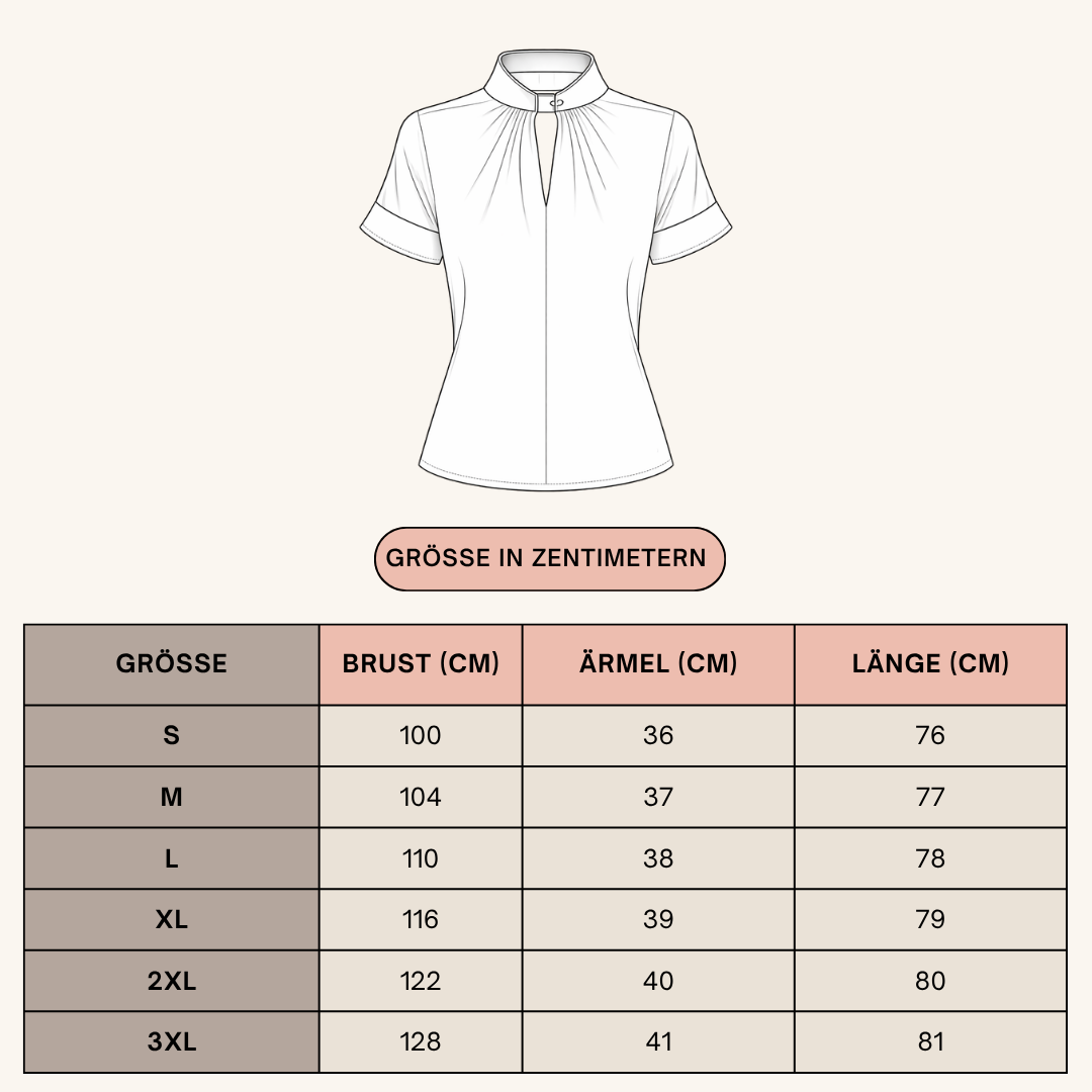 Größentabelle